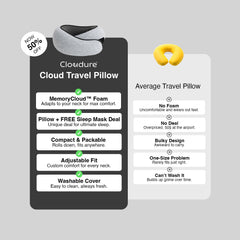 CloudSoft Travel Pillow