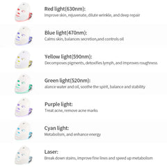 Light Beauty Mask